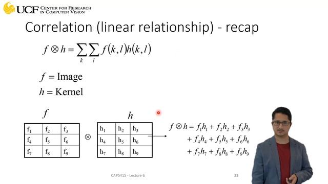 Lecture 6.3 - Introduction to Convolutional Neural Networks [Basics]