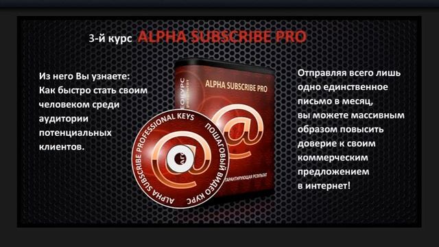 Построение Вашей денежной подписной базы с нуля