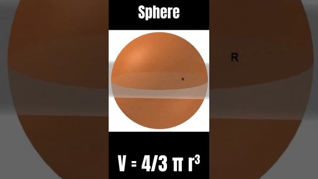 Formula of Sphere