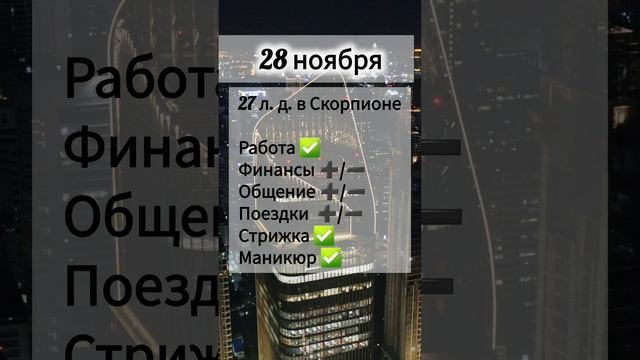 Лунный день 28 ноября 2024 года Гороскоп каждый день! #shorts #астрология #прогноз дня #насегодня