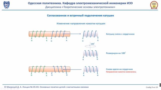 Лекция 052-1. Основные понятия цепей с магнитными связями