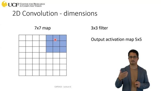 Lecture 6.10 - Introduction to Convolutional Neural Networks [2D Convolution]