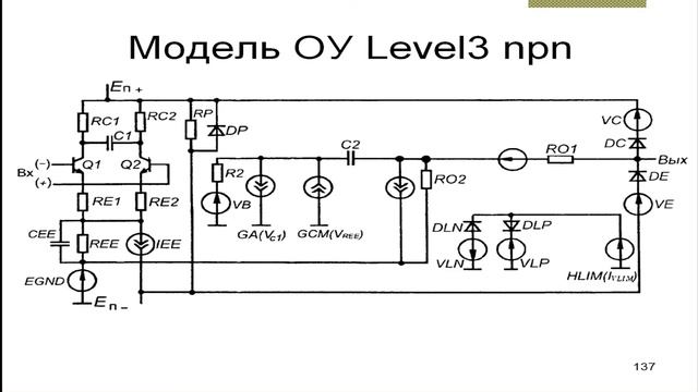 4. Основы компьютерного проектирования радиоэлектронных средств. Лекция №5 (28.10.2021) [5 семестр]