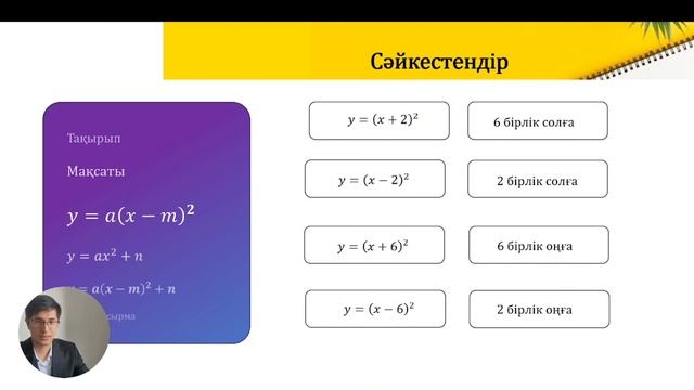 Квадраттық функция және оның графигі