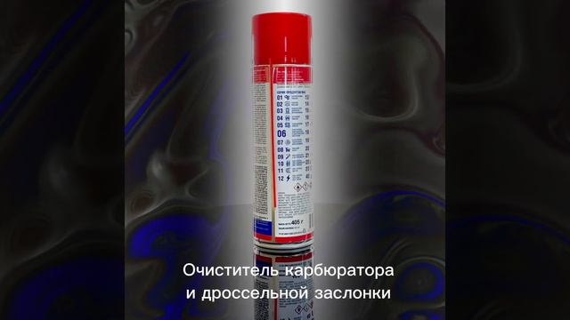 Очиститель карбюратора и дроссельной заслонки, спрей 650 мл #automobile #ремонт #лайфхак #home #diy