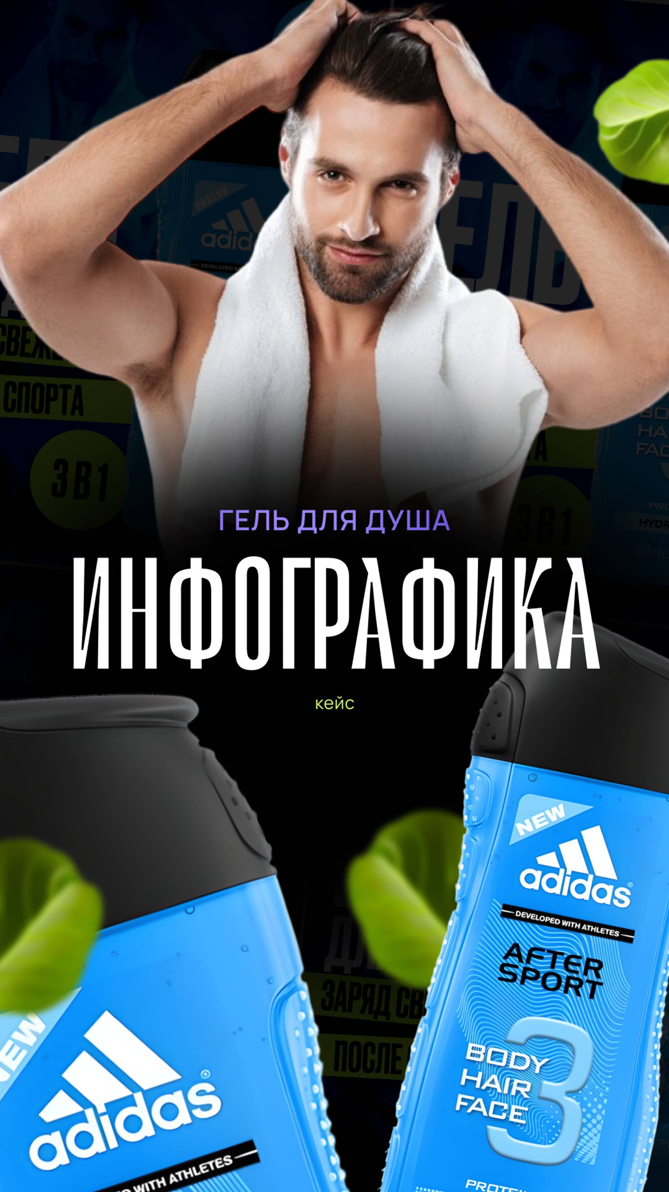 Инфографика для геля для душа