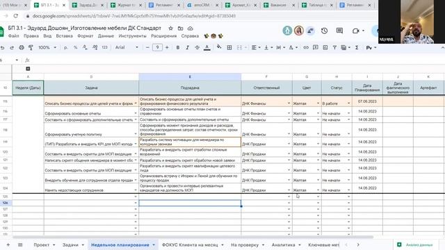 РОП компании Аромат (фабрика мебели), о результатах работы с командой ТЮРИН