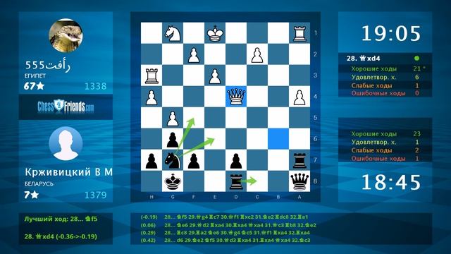 Chess Game Analysis: رأفت555 - Крживицкий В М : 0-1 (By ChessFriends.com)