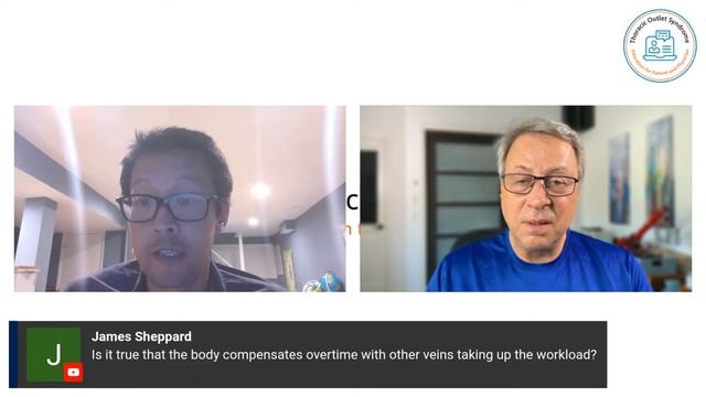 Thoracic Outlet Syndrome: Diagnosing & Treating Vascular TOS in 2023