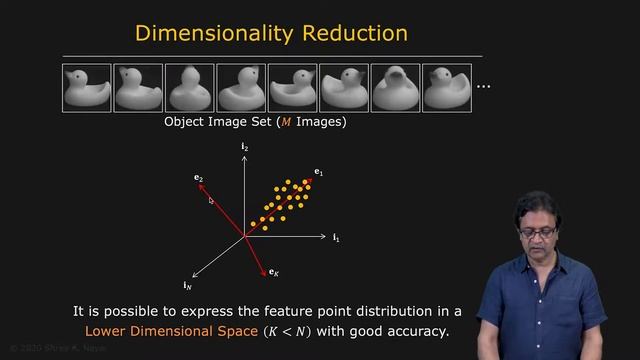 132 - Appearance Matching - Principal Component Analysis