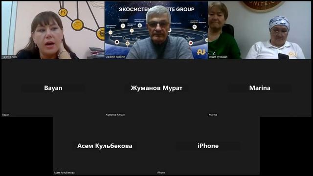 Обучение партнёров команды Казахстана. BlackRockBot. Занятие 6. Анализ работы советника.