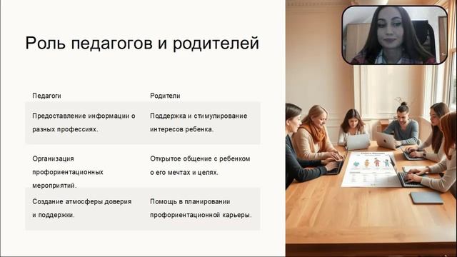 Профориентация детей на уроках английского языка