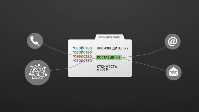 Информационная система Маркетинговые Технологии