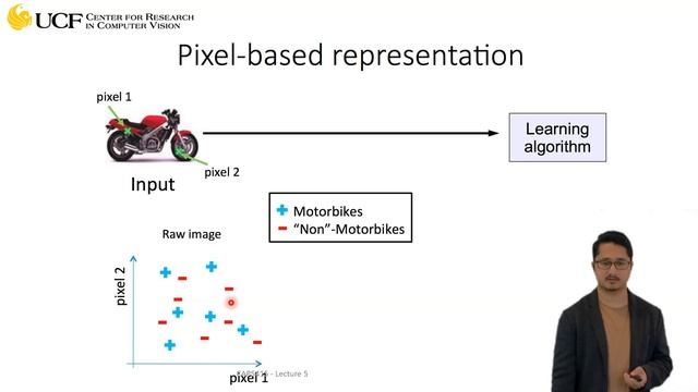 Lecture 5.2 - Introduction to Neural Networks [Pixel Representation of images]