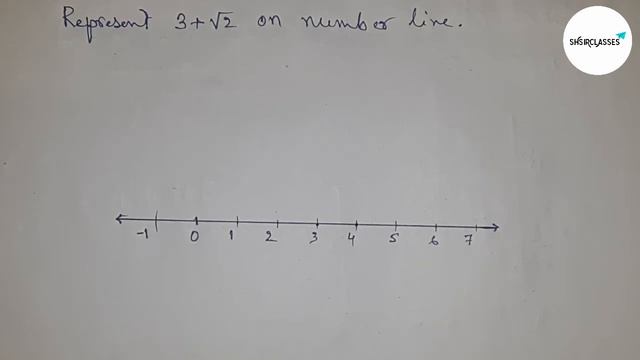 How to represent 3+ root 2 on number line.locate 3+ root 2 on number line.shsirclasses.