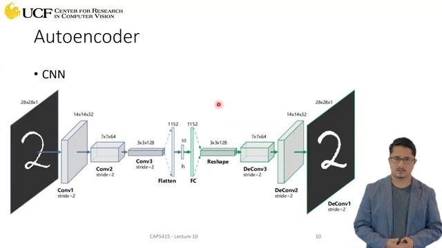 Lecture 10 - Autoencoder