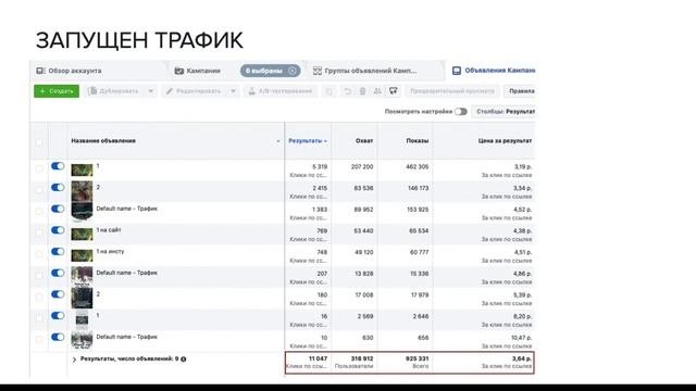 Как заработать 7 млн на аренде загородных домов при бюджете в таргет 30 тыс. руб