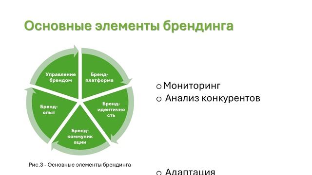 Пример презентации