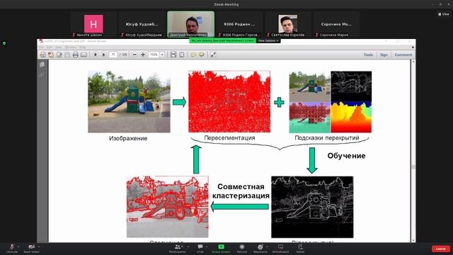 Распознавание образов 02.04