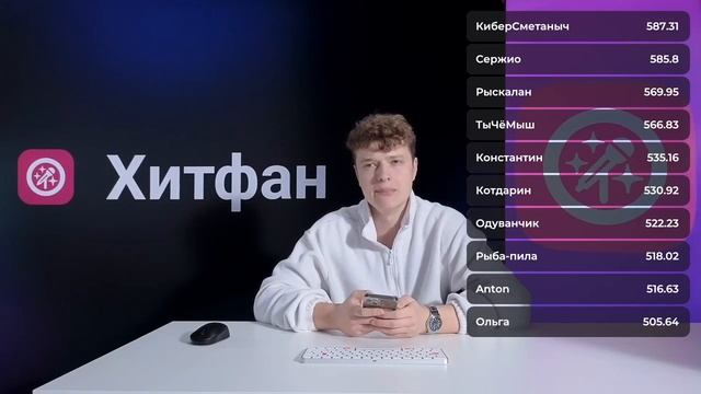 Квиз-сюрприз с Андреем Титовым