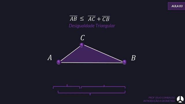 Aula 03 | Axiomas de Medição de Segmentos - Parte 02