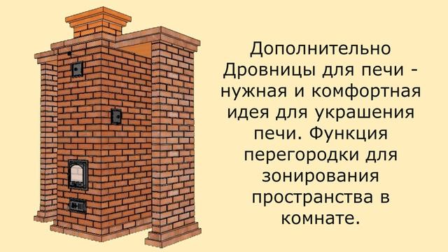 Самая востребованная кирпичная печь 3 на 4 кирпича