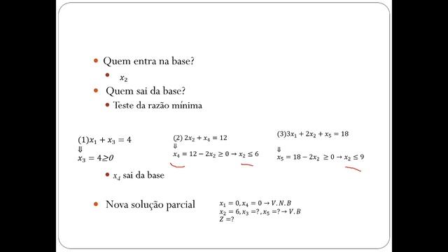simplex analítico