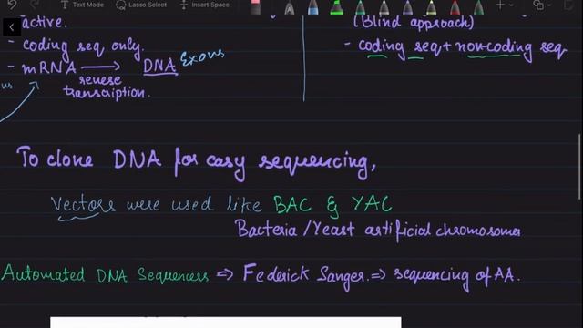 Human Genome Project | Molecular Basis of Inheritance | NEET, CBSE