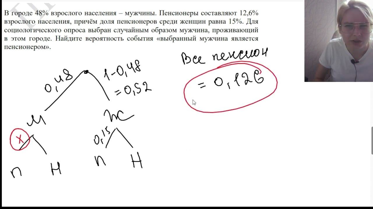 Найдите вероятность события выбранный мужчина является пенсионером