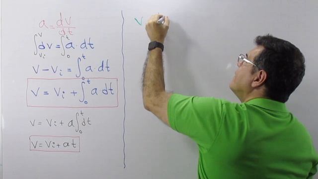 Ecuaciones cinemáticas desde el cálculo diferencial e integral.