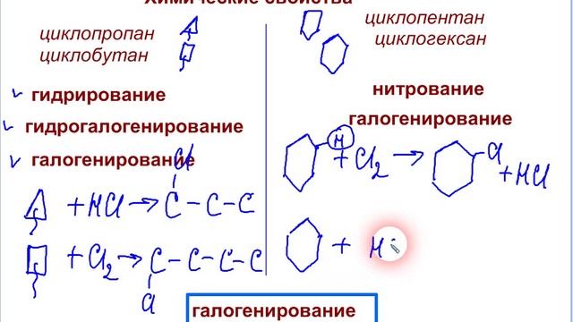 Циклоалканы