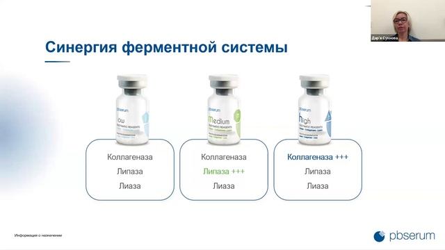 Презентация линейки PBSERUM Medical - Low, Medium и High