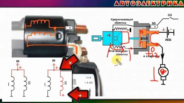 Стартер. Запуск двигателя