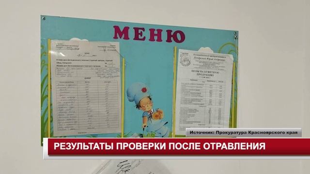 РЕЗУЛЬТАТЫ ПРОВЕРКИ ПОСЛЕ ОТРАВЛЕНИЯ