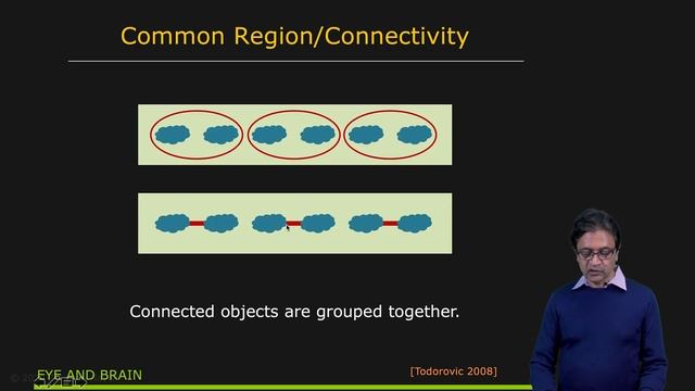 124 - Image Segmentation - Segmentation by humans