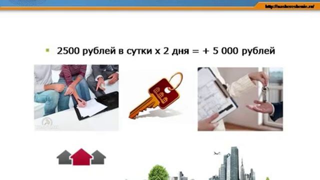 Светлана Рукосуева - Вебинар Технология работы посуточной аренды Проблемы и ошибки