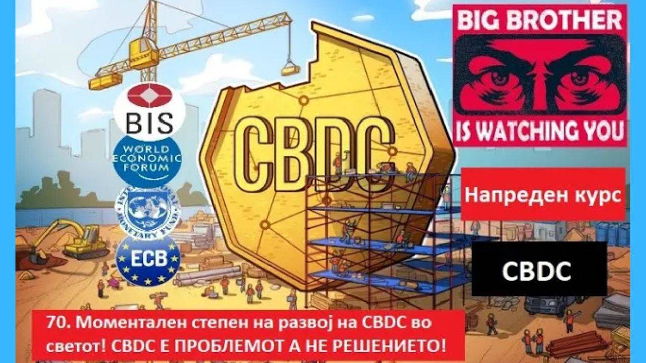 Крипто техничка анализа Напреден курс 70. Глобално CBDC доаѓаат наскоро - Корелација Крипто/Интернет