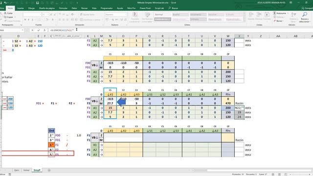 Minimización con el método Simplex, la gran M