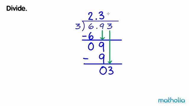 Division of Decimals (Without Regrouping)