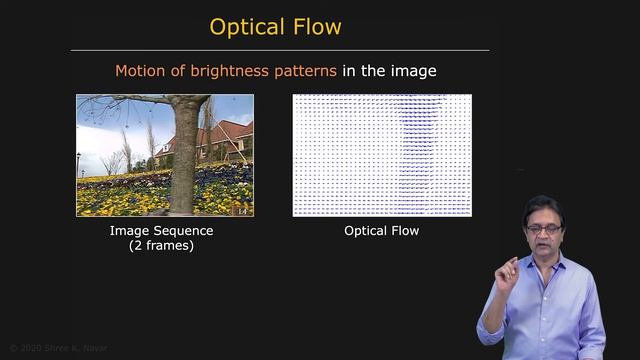 108 - Optical Flow - Motion Field and Optical Flow