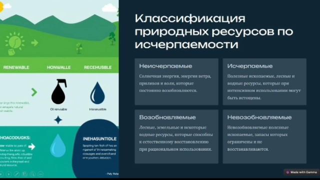 Урок по экологии на тему "Природные условия и природные ресурсы. Классификации природных
ресурсов."