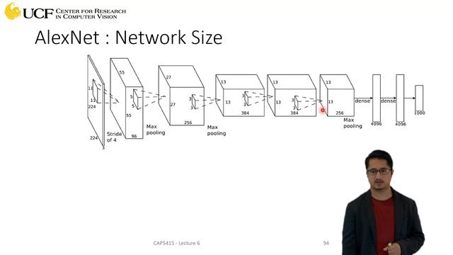 Lecture 6.14 - Introduction to Convolutional Neural Networks [AlexNet Case Study]