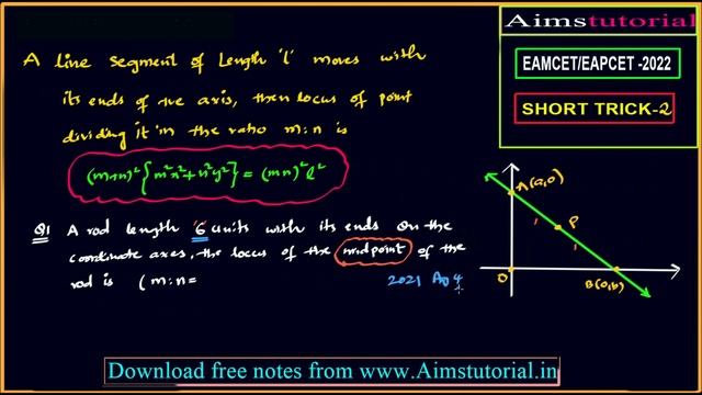 LOCUS SHORT TRICK 2 | online classes for Eamcet preparation 2022