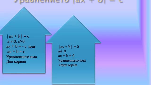 Математика -7 клас