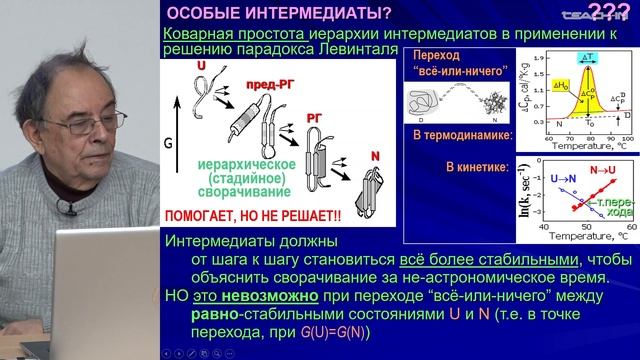 Финкельштейн А.В. - Физика белка - 13. Сворачивание белка in vivo и in vitro