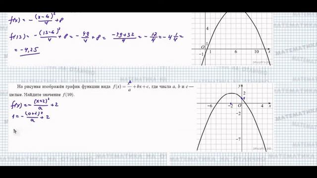 ЕГЭ 2022. Профильная математика. Параболы. Часть 2