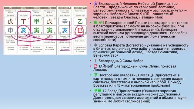Рассказ о ПБ