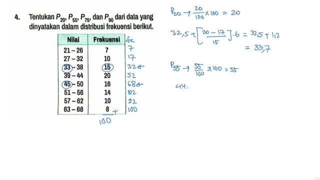 Uji Pemahaman hal 291 bagian B no 4 Matematika Kelas 10