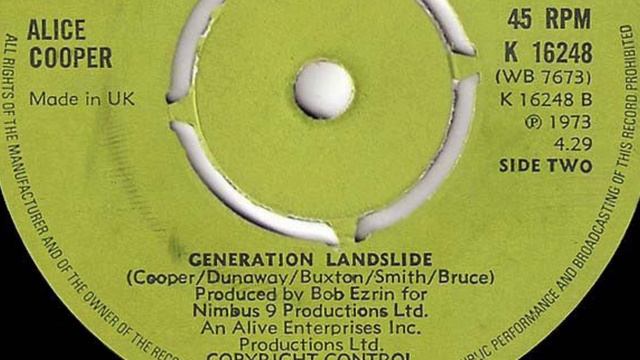 Alice Cooper - Generation Landslide (isolated instrumental track)