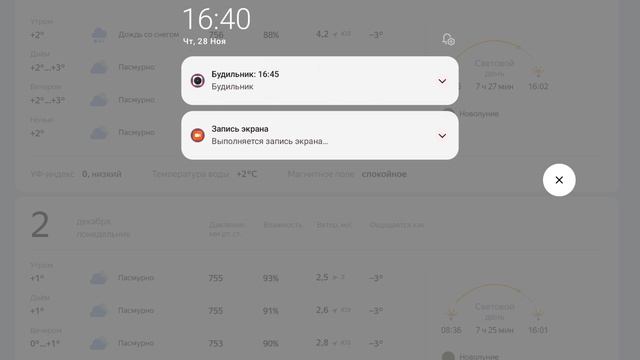 прогноз погоды на неделю и на следующие дни, Элис новости